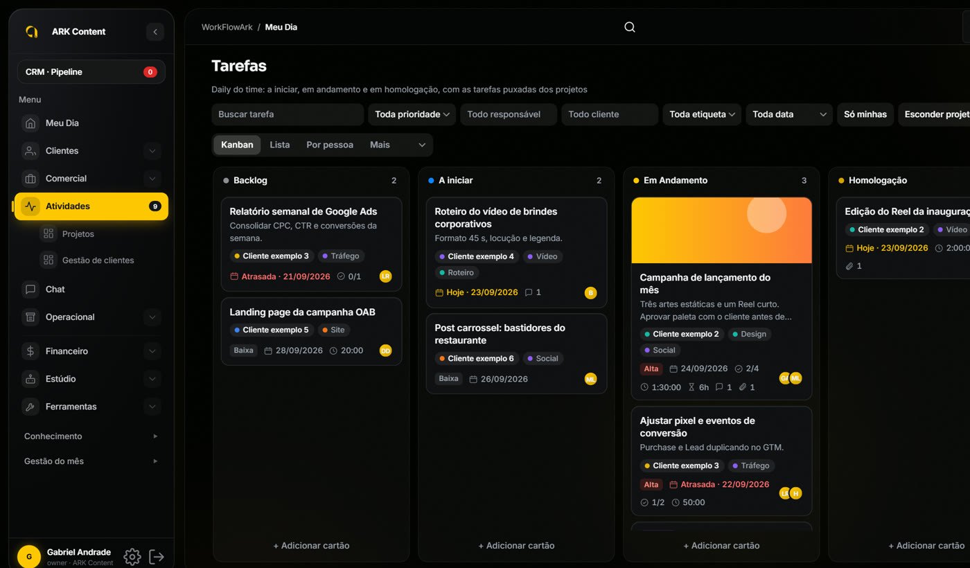 Kanban de atividades com tarefas de demonstração